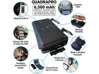 QuadraPro Solar Power Bank